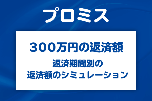 300万円借入時の毎月の返済額と返済シミュレーション