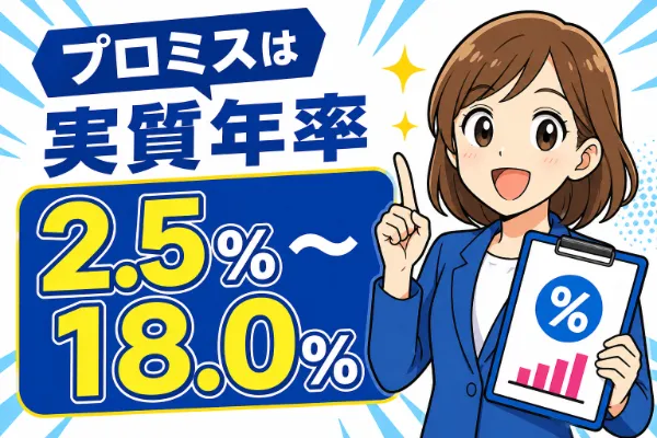 プロミスの金利と返済方式の基本条件
