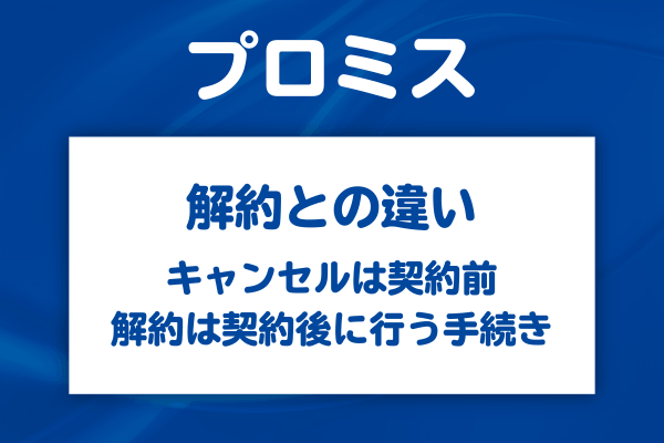 キャンセルと解約の具体的な違いと解約手続きの方法