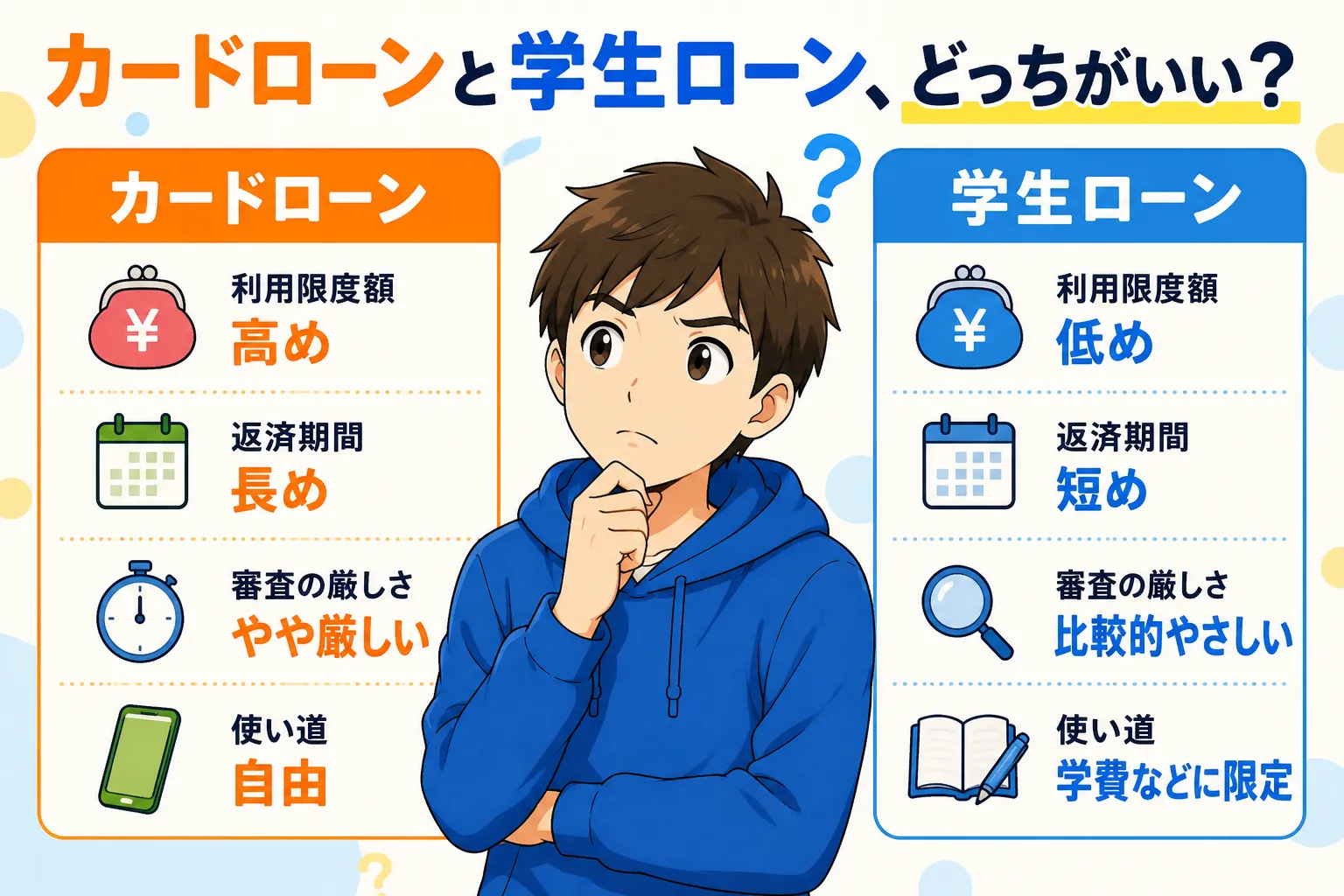 プロミスと学生ローンの違いと選び方