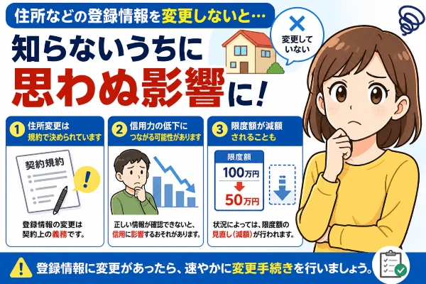 住所変更をしないことで起こる具体的なペナルティ