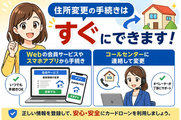 プロミスへの住所変更手続きの方法