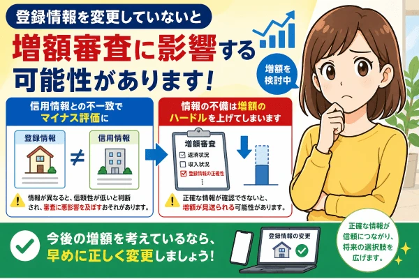 住所変更をしていないと増額審査に影響することも