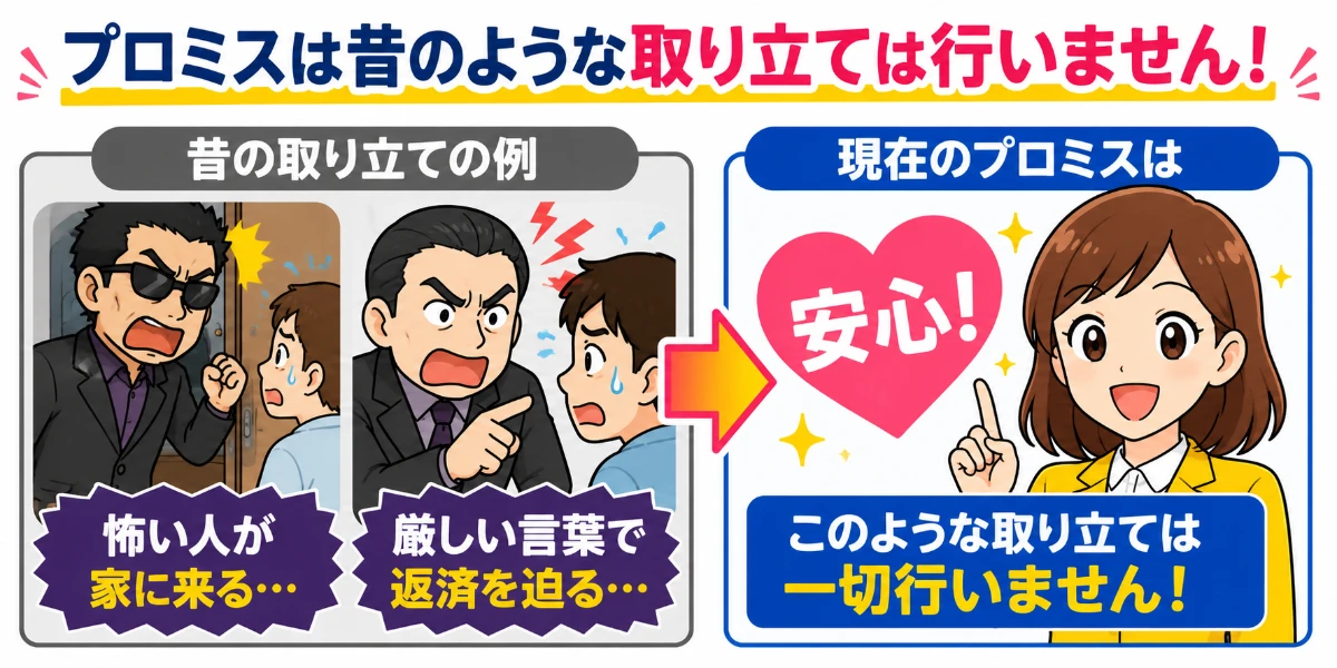 現在のプロミスは昔のような怖い取り立ては行っていない