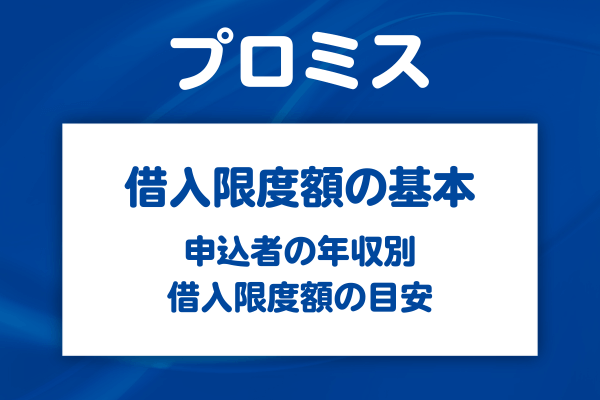 プロミスの借入限度額の基本