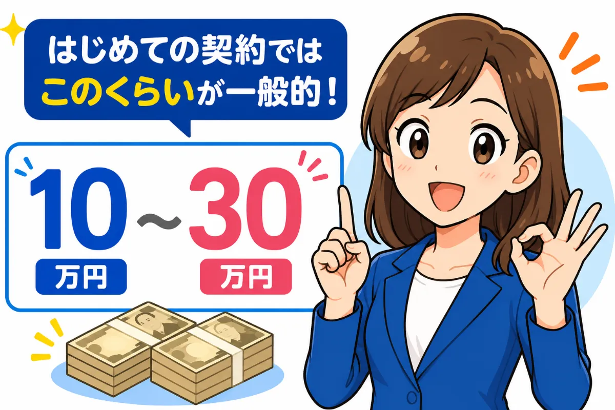 初回契約時の限度額は10万円から30万円に設定されることが多い