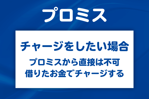 プロミスの借入金はPayPay残高にチャージや送金はできる?
