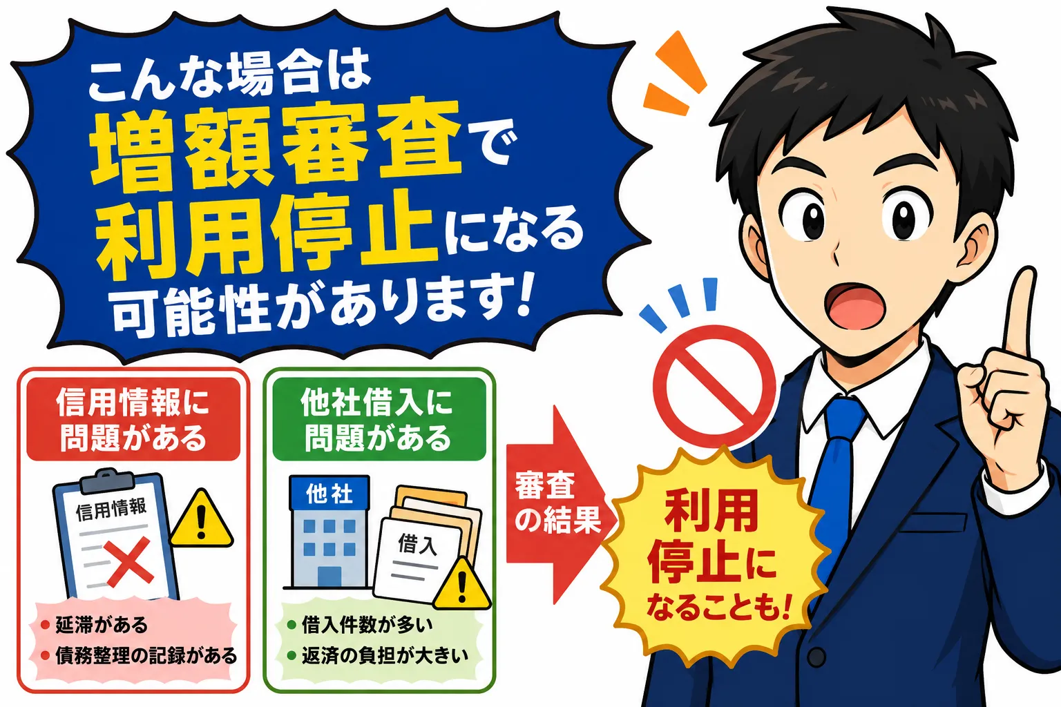 増額審査で利用停止になるのはどんな状況?