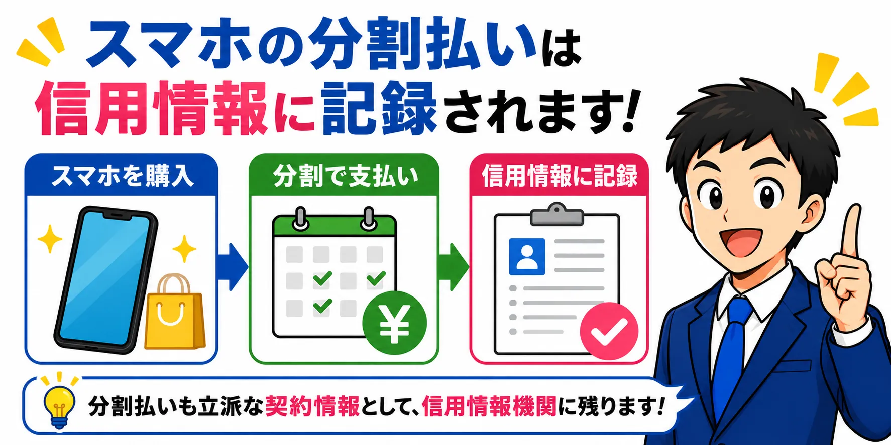 スマホ分割払いは信用情報に記録されます