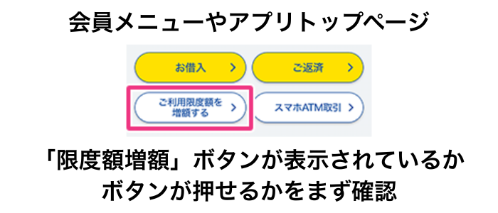 プロミスの増額ボタンが押せるかを確認する