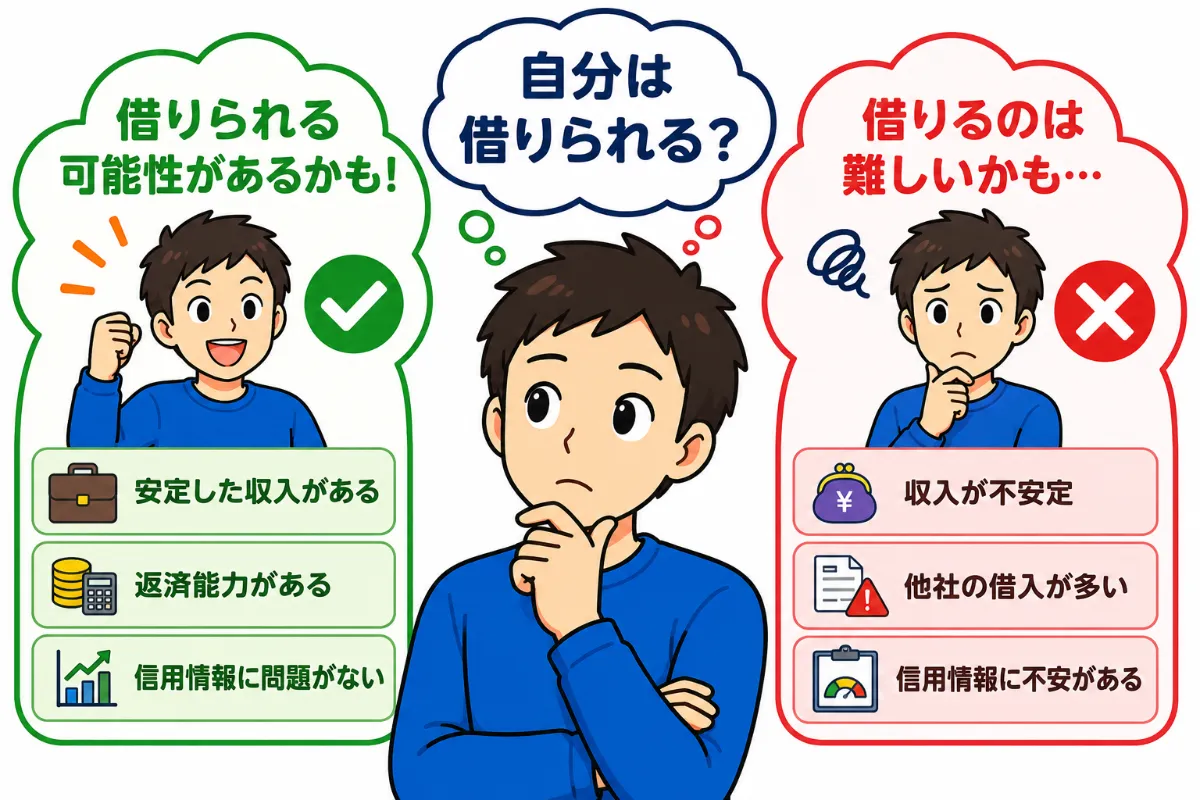 別のカードローンなら問題なく借りられる可能性はある