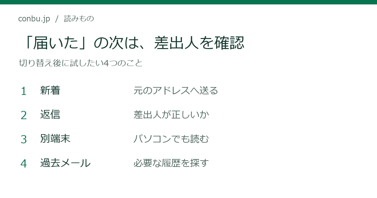 新着メール、返信の差出人、別端末、過去メールを順番に確かめる確認図