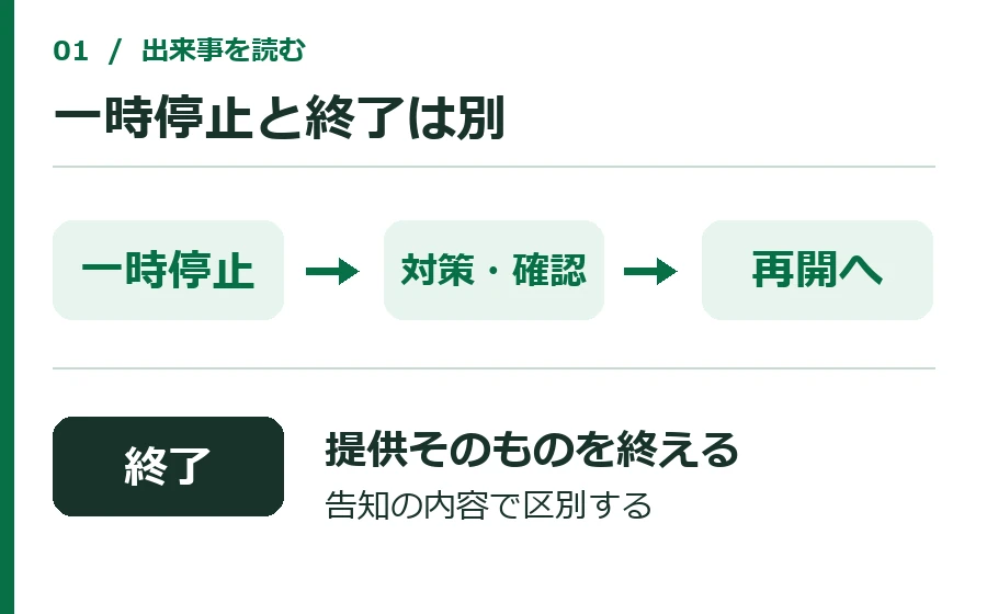 一時停止は対策と確認後の再開を目指す対応で、サービス終了とは異なる